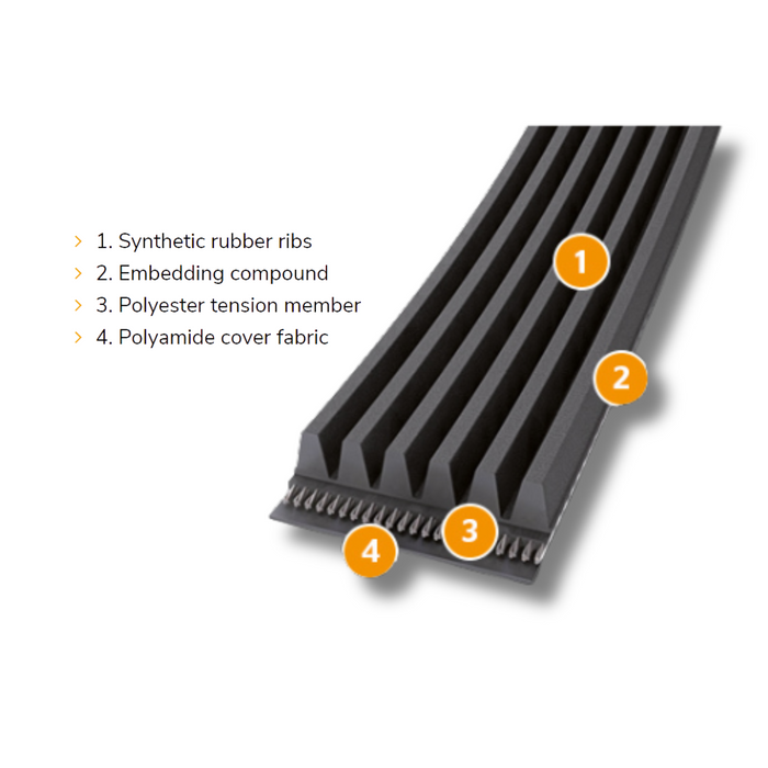 PL 1473  L580