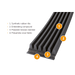 PL1499  L590